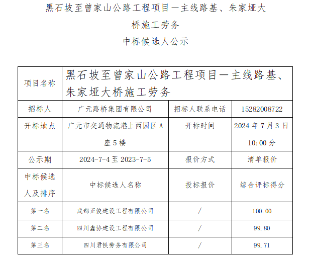 黑石坡至曾家山公路工程項目－主線路基、朱家埡大橋施工勞務(wù) 中標(biāo)候選人公示